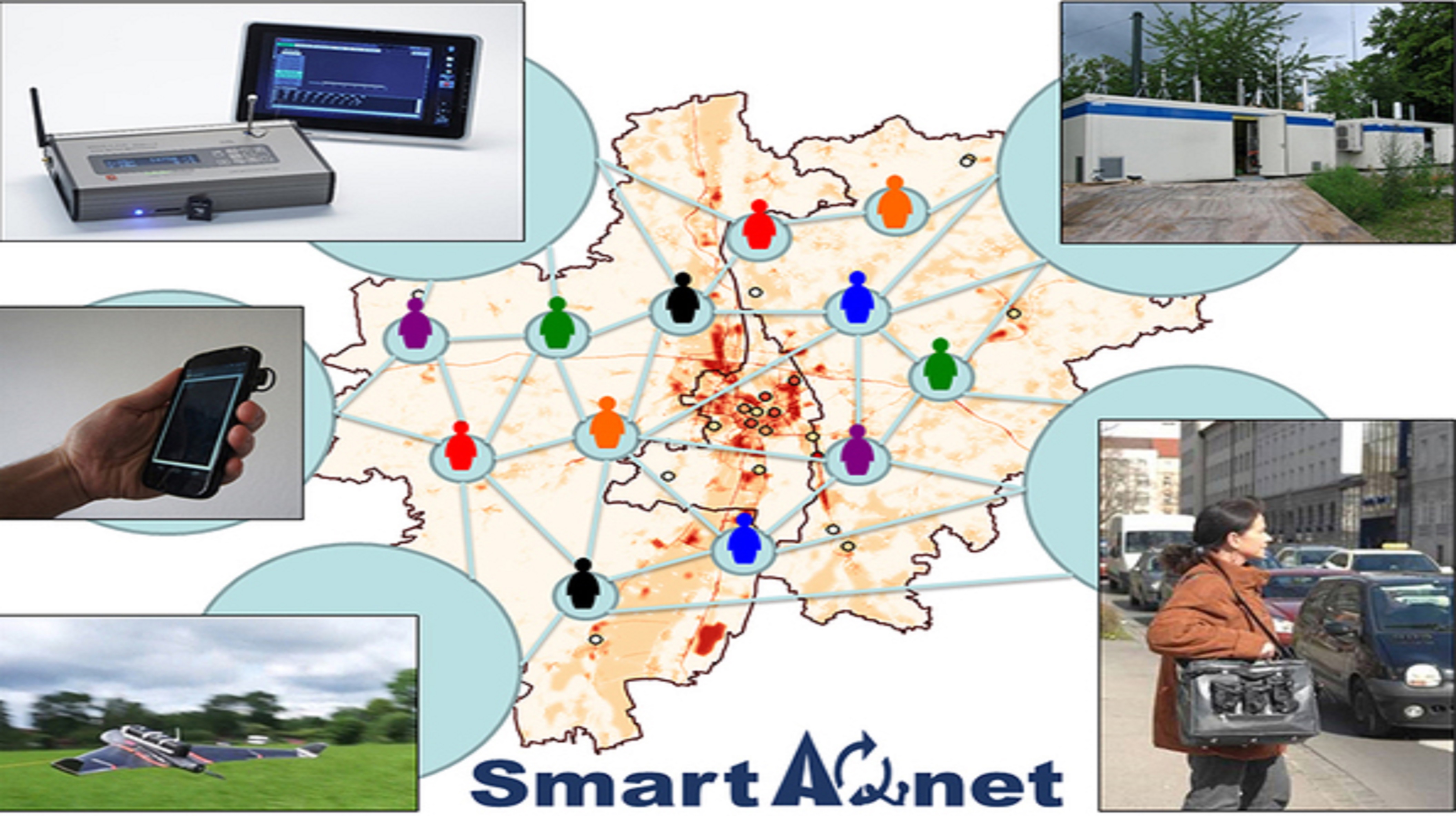 Smart Air Quality Network - SmartAQnet